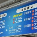울산회시장 이미지