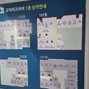에스앤유 티스토리