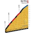 자전거 해외여행 프랑스, 파리-브레스트-파리 PBP1200km 랜도너스
