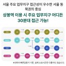 청이 빨래방 | [세이지움 상봉] 청년 안심주택 예비 당첨 및 방문 후기