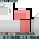 참사랑 건식