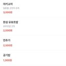 차슈멘연구소 이미지