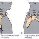 그루비짐24 갈산점 이미지