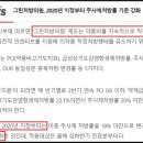 평택성모안과의원 네이버블로그