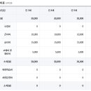 한솔유치원 이미지