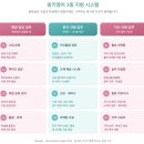 인천 공부방 창업, 현실적으로 가능한가?