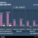왔다타이어 이미지
