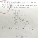 송도새로이수학학원