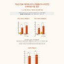 유니플러스비전 이미지