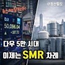 파워반도체상용화센터 | 미국 SMR 관련주 뉴스케일 파워 주가 전망! 다우 5만 돌파 수혜주는?