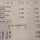 우리할매떡볶이서면전포점 이미지