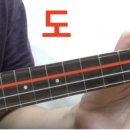 우쿨렐레(강좌번호 : 2) 네이버블로그