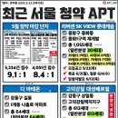 아테온부동산공인중개사사무소 네이버블로그