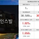 봉담대박나는부동산공인중개사사무소 이미지