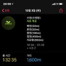 화이트 스포츠 이미지