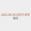대현종합기술