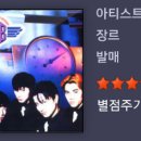 티앤비(TNB) 이미지