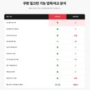 트리오링크 타이소 보온보냉텀블러｜중국배대지 타오바오구매대행 로켓그로스까지 편했던 중국직구 후기