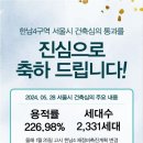 신흥하나공인중개사사무소 이미지