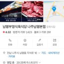 남평부영식육식당광주본점 | 남평소고기 맛집 (남평부영식육식당) 내돈내산 후기