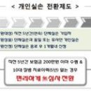 롯데베스트부동산중개 이미지