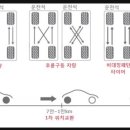 봉황타이어