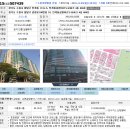 인계동 1116-5 이미지