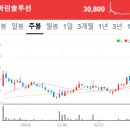 광마린 주식회사