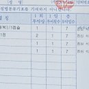행림내과