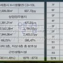 알파타워 이미지