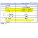 하나바이오 이미지