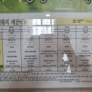안양세무서 구내식당