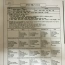 안진초등학교 이미지