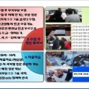 더좋은학원 이미지