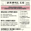 국대교정 이미지