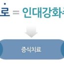 해켓신경외과의원 이미지