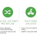 2차강변아파트앞