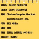 [월배당 46] CHICKEN SOUP FOR THE SOUL ENTERTAINMENT, INC. (CSSEP)