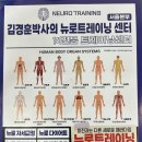 김경훈박사의 뉴로트레이닝 센터 서울본부 오픈