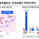 (AI)테크 이미지