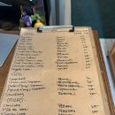 3639 | 망원동 카페 기글 빈티지 감성은 물론 디저트 맛집으로 사랑받고 있는 곳 다녀온 후기