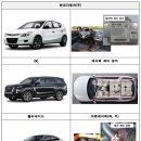 (유) 모토로싸 이미지