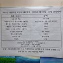 사랑의원 | 여의도 독감주사가 저렴한 사랑의원 후기