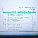 닥터뷰 이미지
