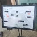 용산 전쟁기념관 아이랑 다녀온 후기, 주차정보