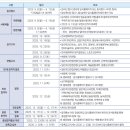 경성학원 이미지