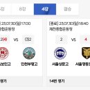 [U18] 23.07.30 (일) - 전체 경기 결과 - 전국 고등학교 축구대회 이미지