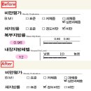 제이든 퍼스널트레이닝 이미지