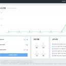 애드스토리 이미지