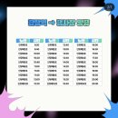 하루의 기억 | 2024 경기인디뮤직페스티벌 Day2 후기 | 하루의 기억으로 내년까지 버텨
